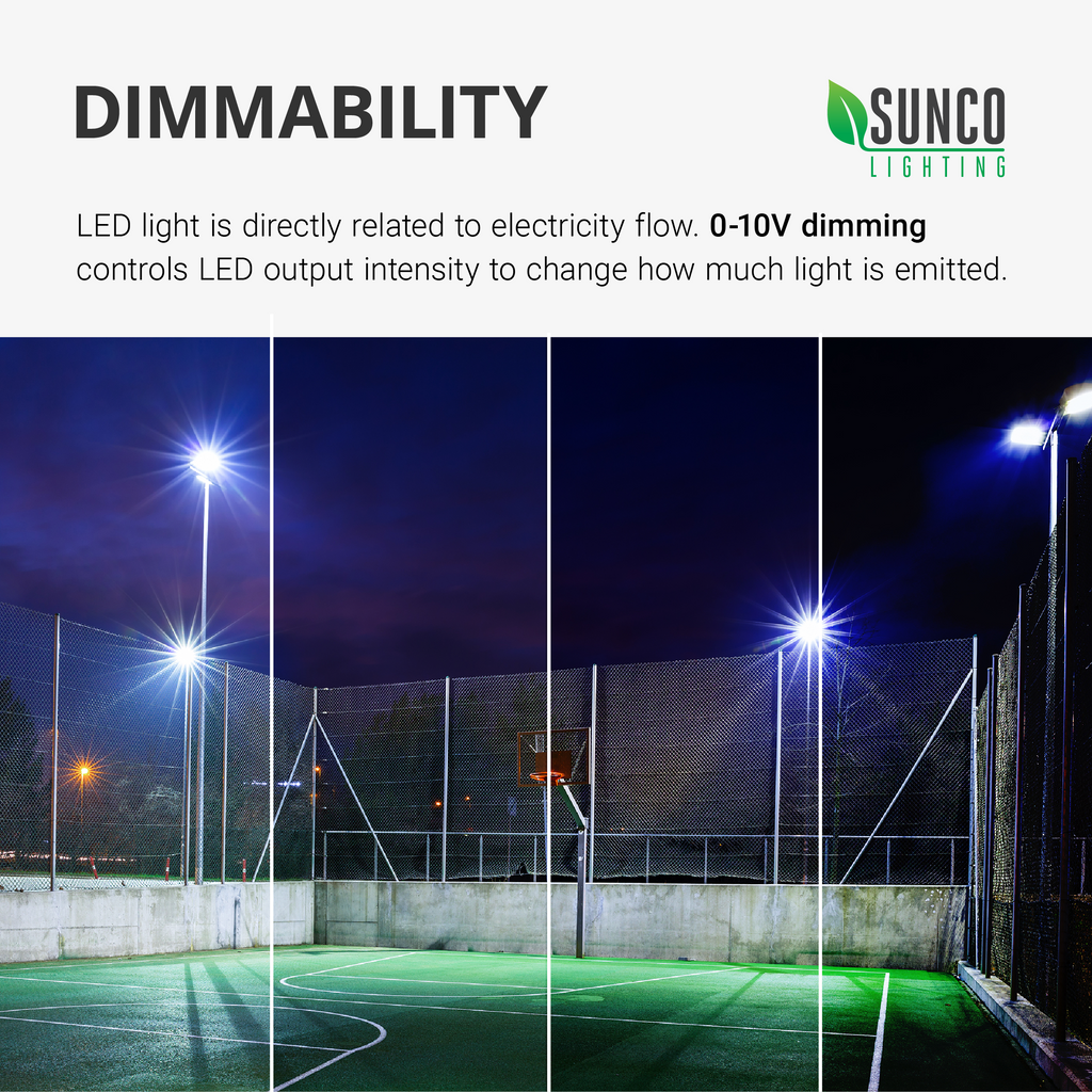 Shoebox LED 200W, Parking Lot, Type III, Dusk to Dawn Photocell, 26000 Lumens