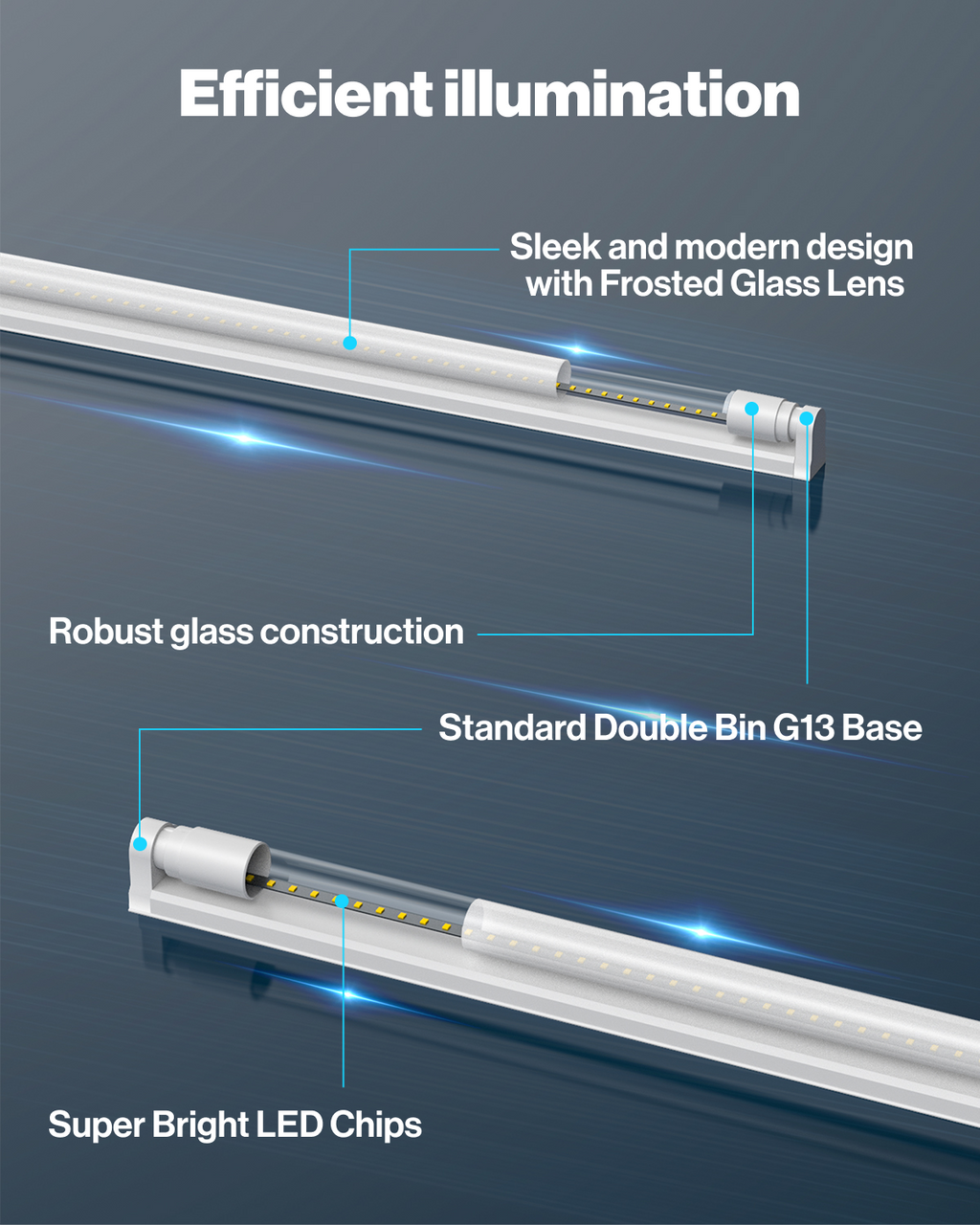 T8 LED Tube, 4ft, Frosted, Plug & Play, Hybrid Type A+B, Single/Double Ended, 20W, 2400 Lumens