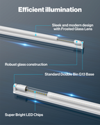T8 LED Tube, 4ft, Frosted, Plug & Play, Hybrid Type A+B, Single/Double Ended, 20W, 2400 Lumens