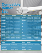 Upgrade to LED lights today and experience the perfect blend of efficiency, durability, and brilliance.