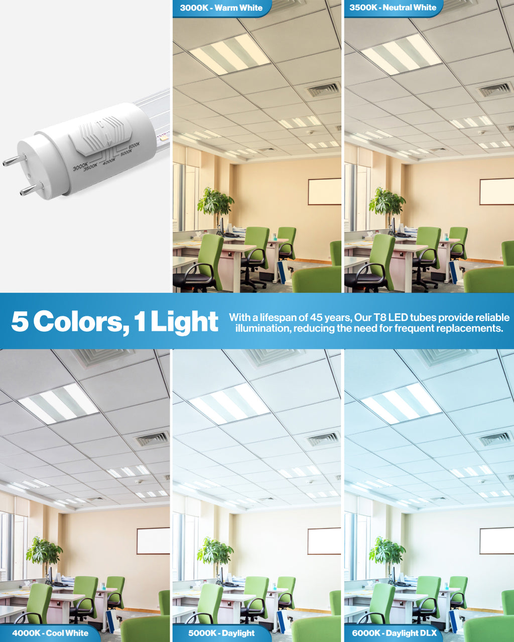 Select from various coior temperatures that fit the lighting mood you're looking for.