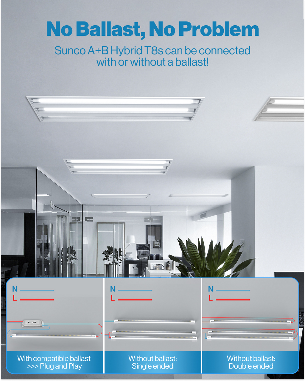 Installation is simple and quick. Locate the ballast and connect the input wires to the output wires to bypass the ballast. Requires non-shunted tombstones, not included.