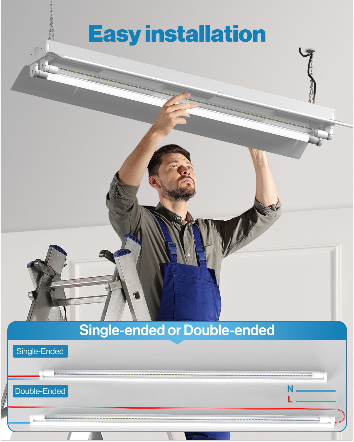 Installation is simple and quick. Locate the ballast and connect the input wires to the output wires to bypass the ballast. Requires non-shunted tombstones, not included.