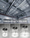 Warehouse ceiling lit by UFO high bays with 16 ft, 24 ft, and 32 ft mounting height coverage examples.