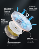 Advanced heat dissipation ensures stable performance, and its premium LEDs deliver high-lumen output.