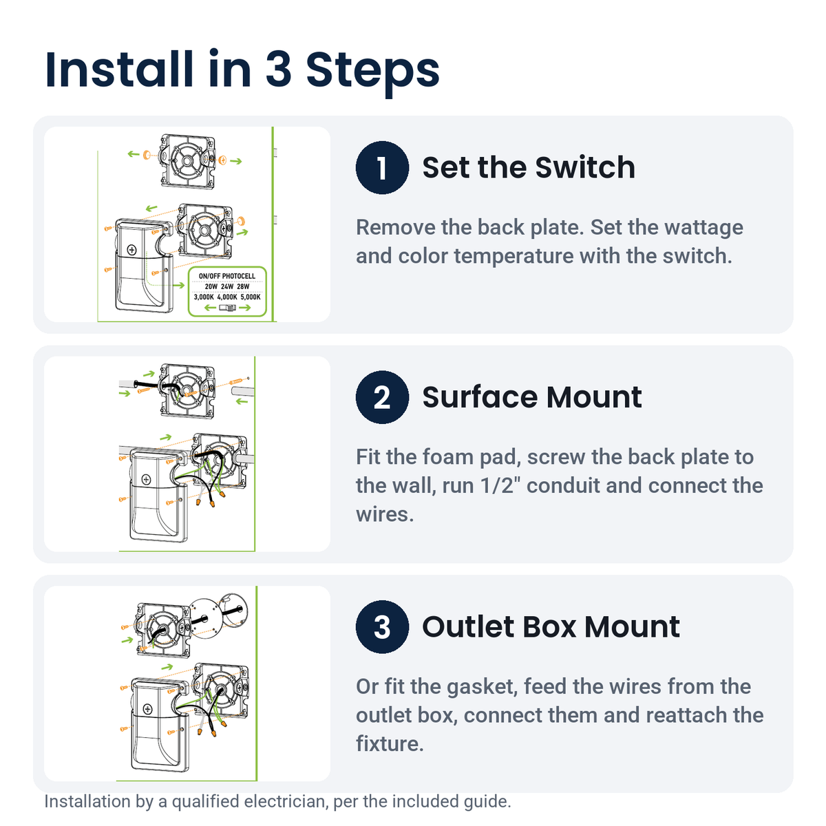 How to install the bronze LED security wall pack with battery backup in 3 steps