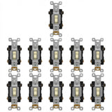 Enerlites Commercial Grade Toggle Switch 30A, Double Pole