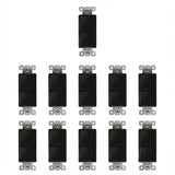 Enerlites 15A Dual Rocker Switches, Single Pole