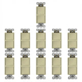 Enerlites 15A Dual Rocker Switches, Single Pole