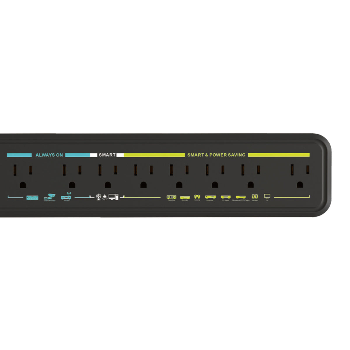 Euri SPS-01 always-on, smart and grouped power-saving outlet labels