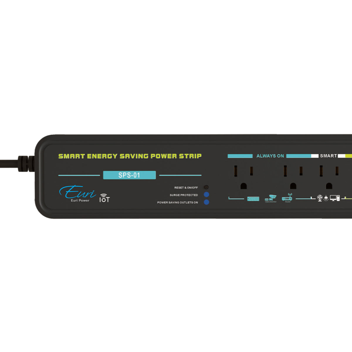 Euri SPS-01 model label, reset button and status indicators