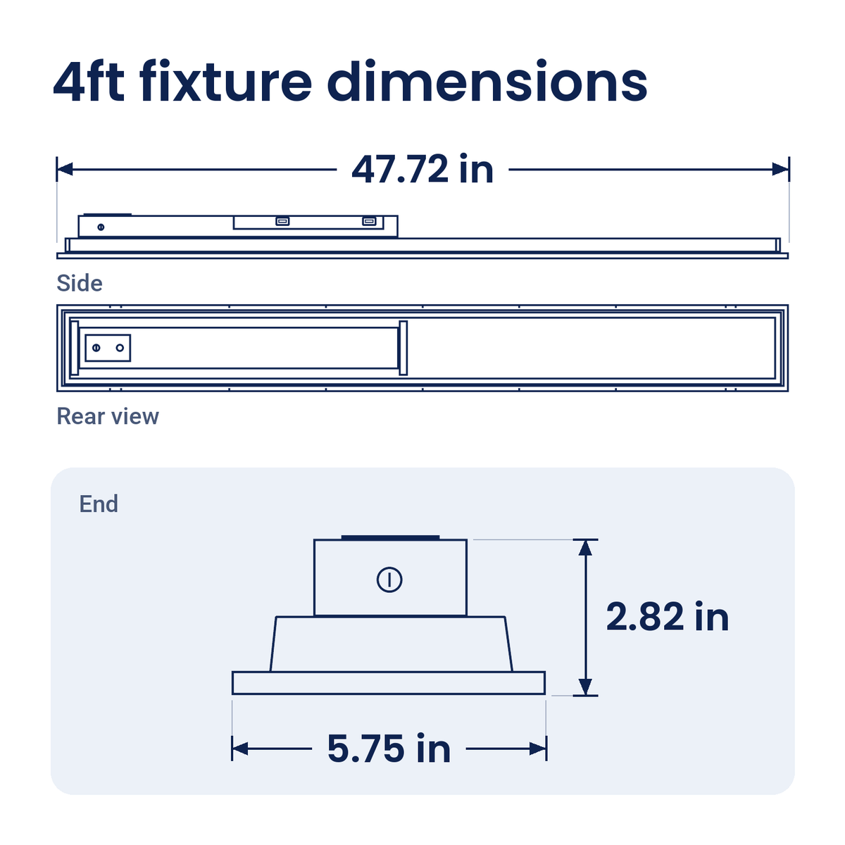 4ft fixture dimensions: 47.72 x 5.75 x 2.82 inches