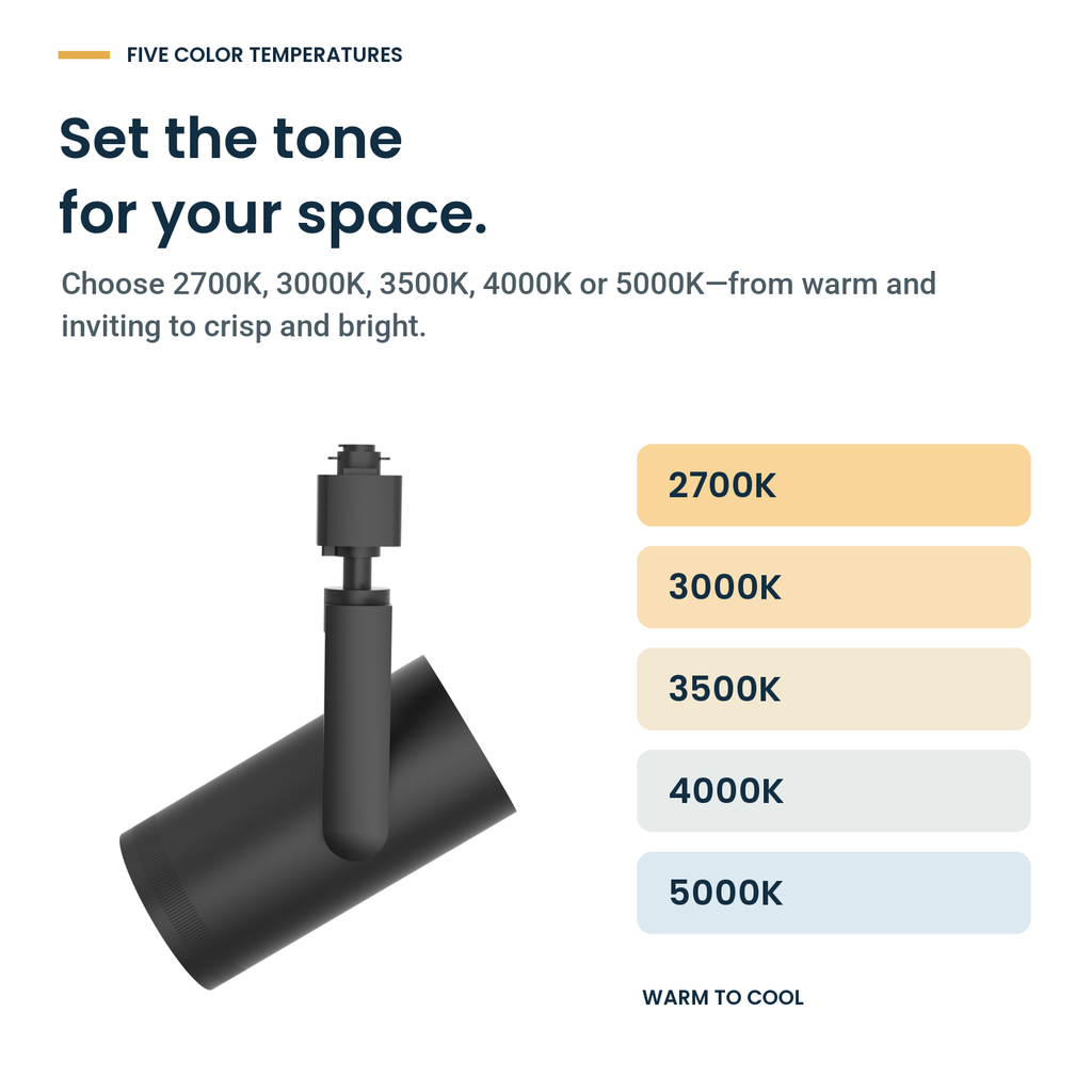 Black track light head: Set the tone for your space. Choose 2700K, 3000K, 3500K, 4000K or 5000K—from warm and inviting to crisp and bright.
