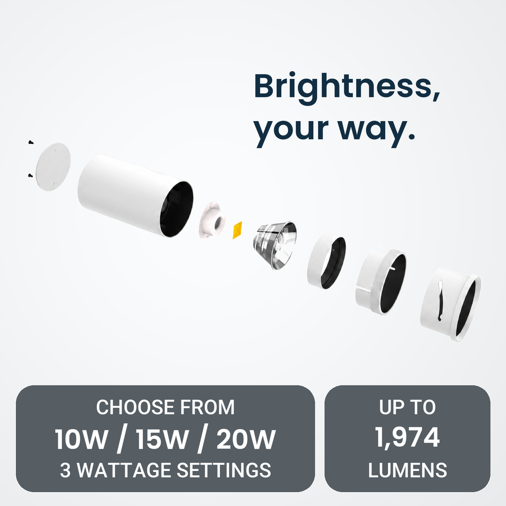 White LED light exploded diagram: Brightness, your way. CHOOSE FROM, 3 WATTAGE SETTINGS, 10W / 15W / 20W, UP TO 1,974 LUMENS