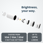 White LED light exploded diagram: Brightness, your way. CHOOSE FROM, 3 WATTAGE SETTINGS, 10W / 15W / 20W, UP TO 1,974 LUMENS