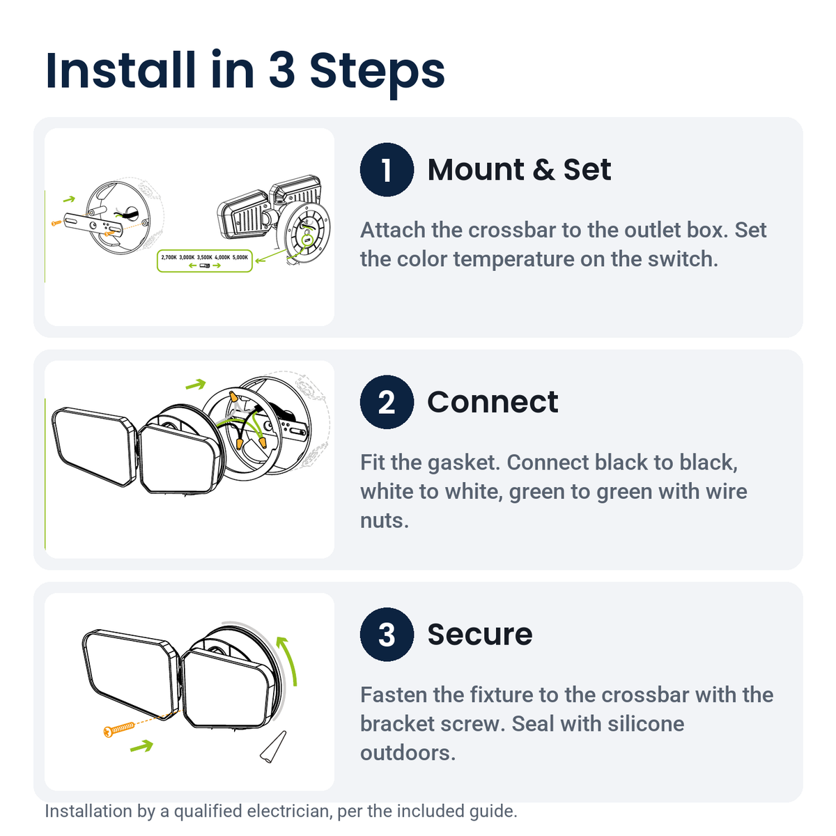 How to install the black two-head LED security floodlight in 3 steps