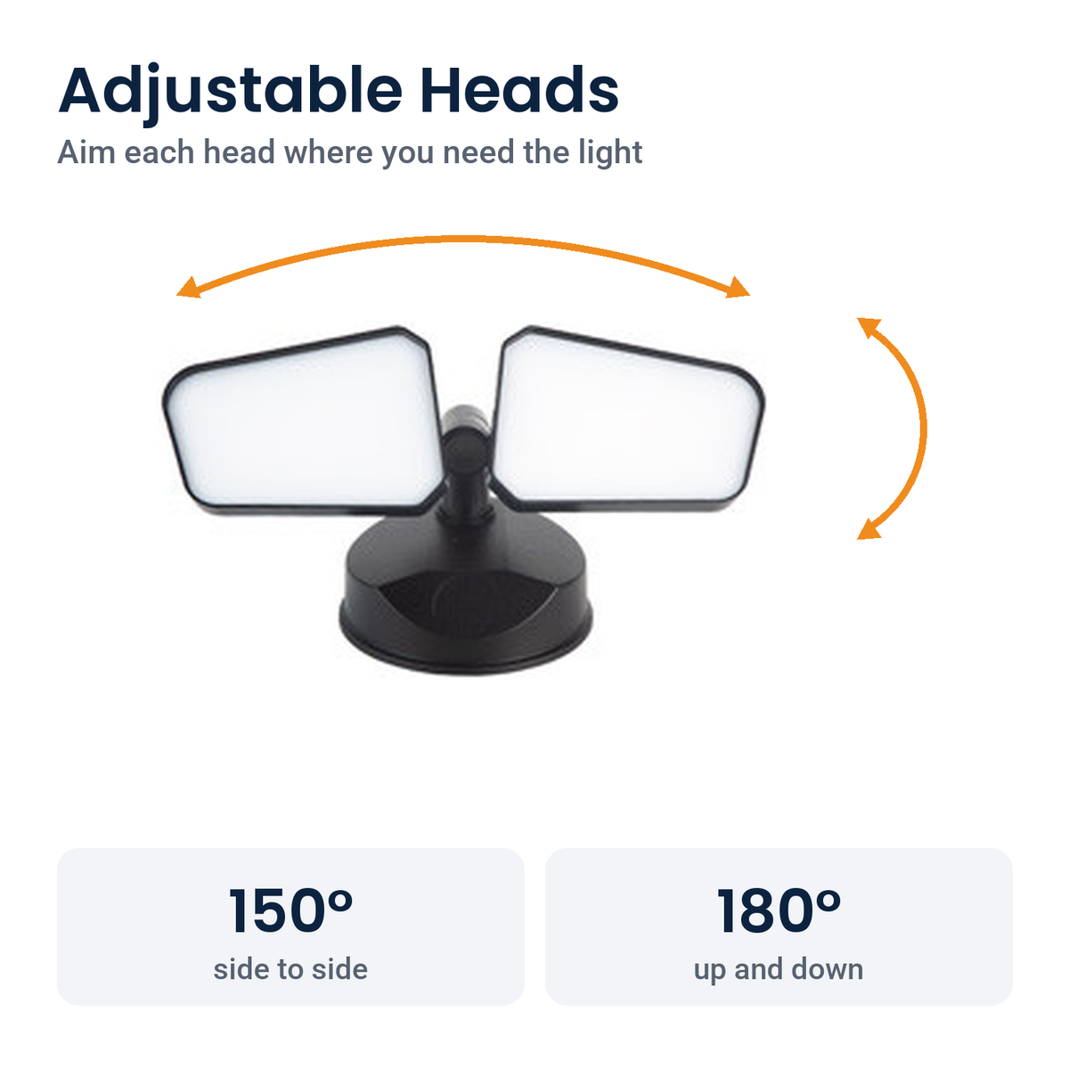 Black two-head LED security floodlight: heads turn 150° side to side and 180° up and down