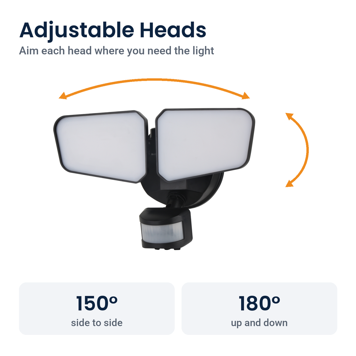 Black two-head LED security floodlight with motion sensor: heads turn 150° side to side and 180° up and down