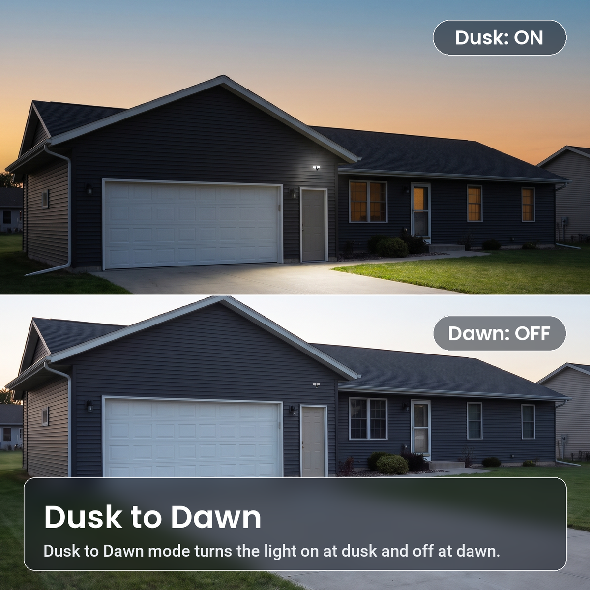 Dusk-to-dawn mode: black two-head LED security floodlight with motion sensor on at dusk and off at dawn on a house