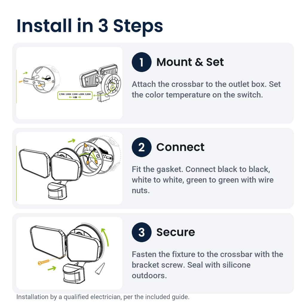 How to install the white two-head LED security floodlight with motion sensor in 3 steps