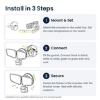 How to install the white two-head LED security floodlight with motion sensor in 3 steps