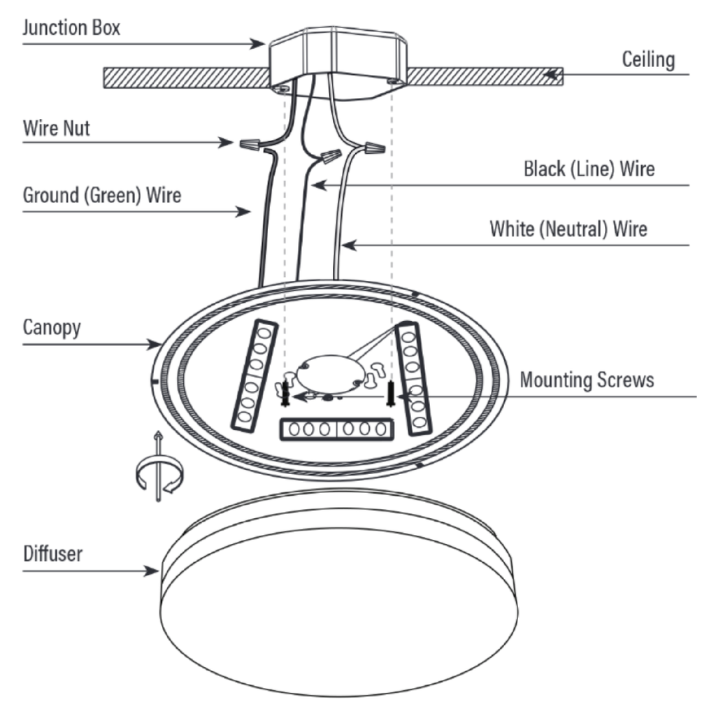 13 Inch Round Ceiling Light, Surface Mount, Selectable CCT, 1400 Lumens