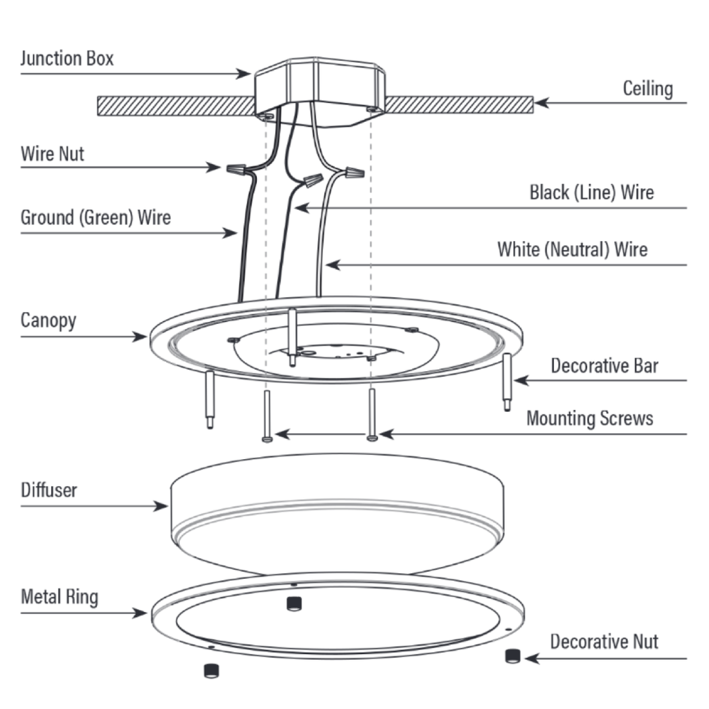 14 Inch Brushed Nickel Ceiling Light, Selectable CCT, 1400 Lumens