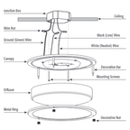 14 Inch Brushed Nickel Ceiling Light, Selectable CCT, 1400 Lumens