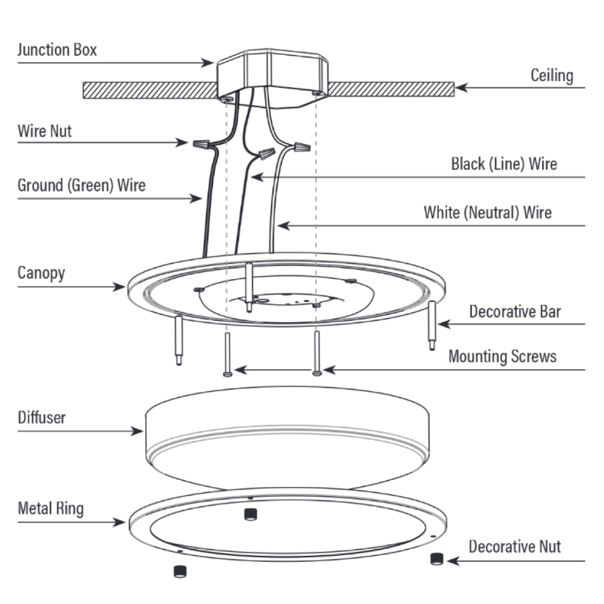 14 Inch Brushed Nickel Ceiling Light, Selectable CCT, 1400 Lumens