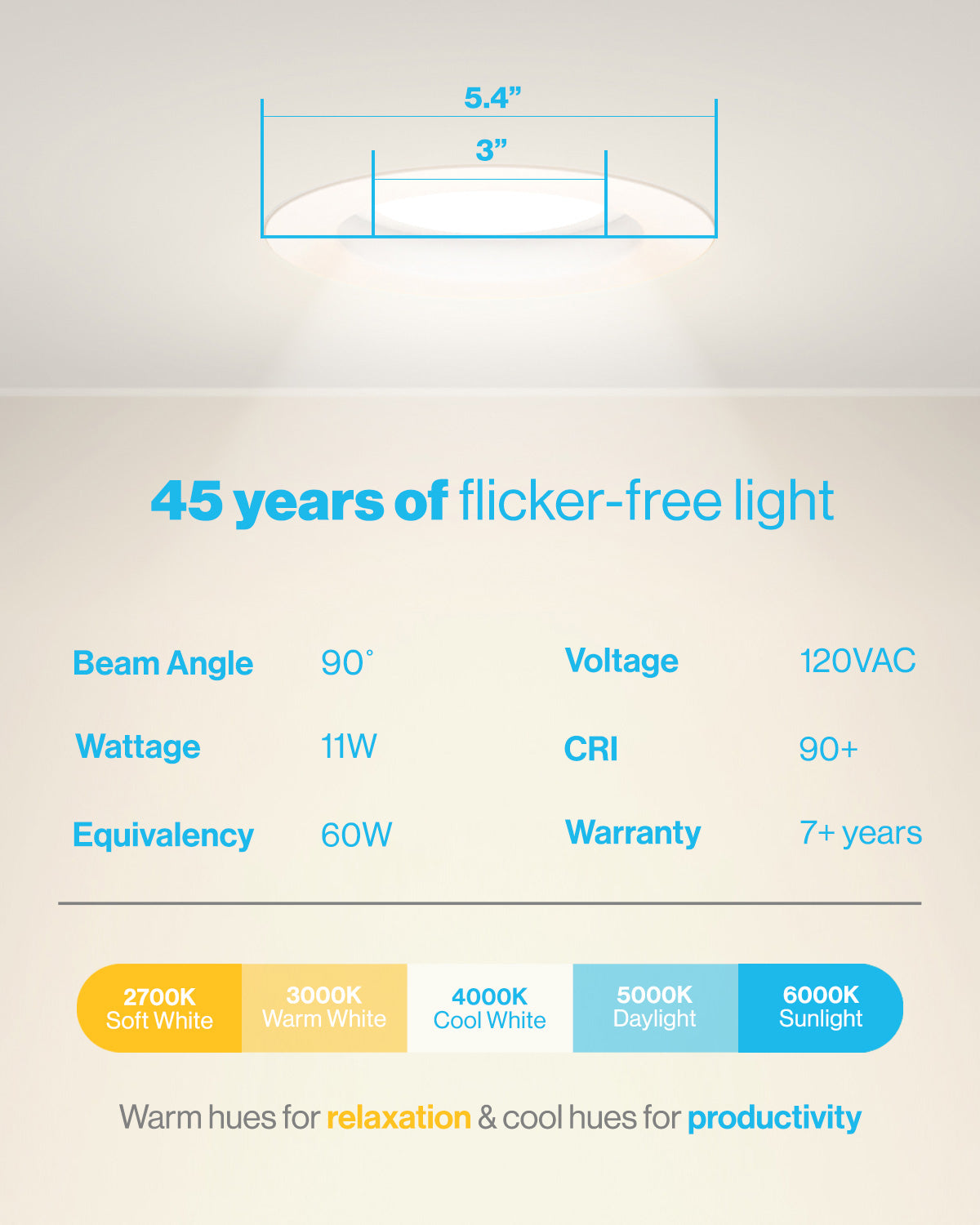 Recessed LED Retrofit Lighting, 4 Inch, Smooth, 660 Lumens